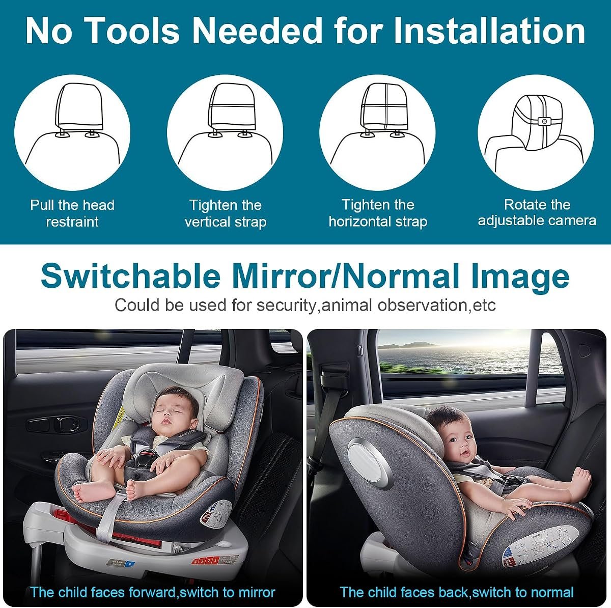Baby Car Camera 7-Inch features